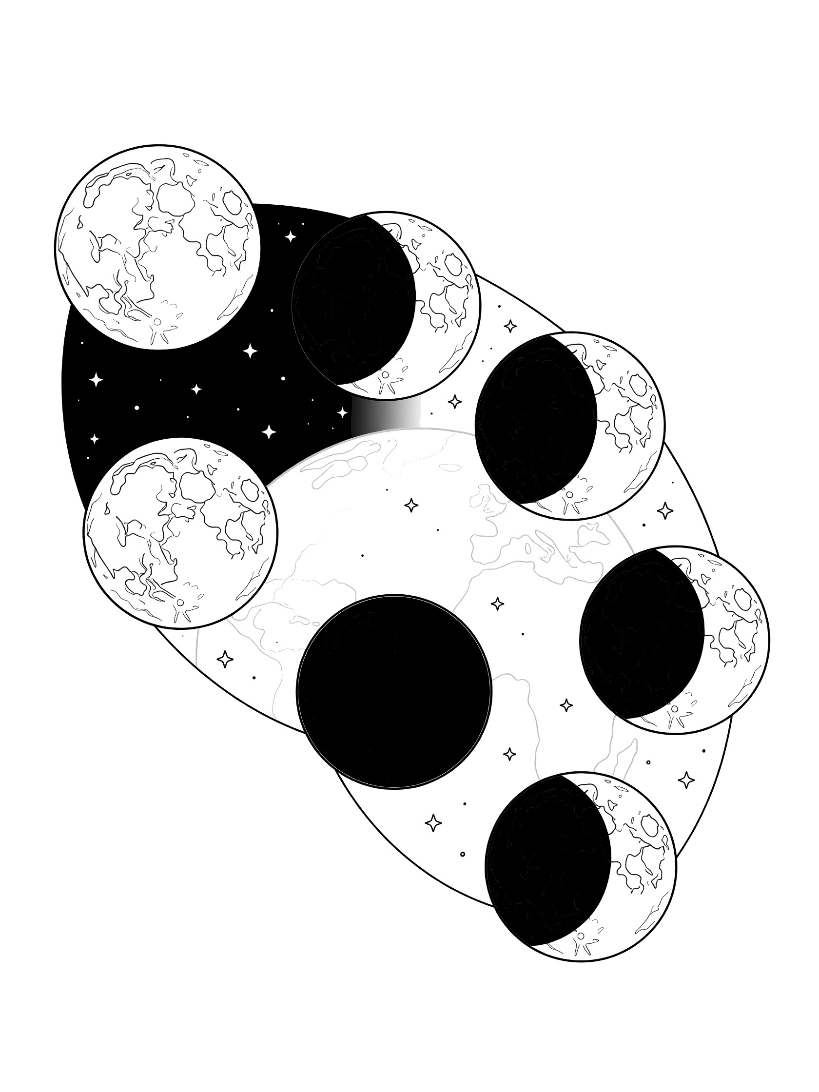 Black and white line art coloring page showing multiple moon phases arranged in a semi-circle, including full moon, partial eclipse shadows, total eclipse, and emerging light, with stars and faint earth outline.
